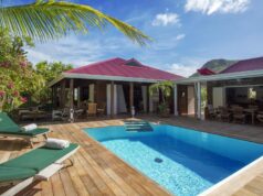 How Luxurious Vacation Rentals Are Redefining Modern Travel Vacation Rentals