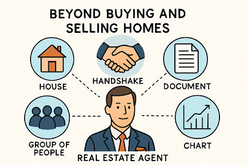 How Real Estate Agents Add Value Beyond Buying and Selling Real Estate Agents