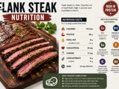Flank Steak Nutrition Per 3.5 oz: Complete Guide to Cooked vs Raw Nutrition Facts, Calories, and Protein Flank Steak Nutrition